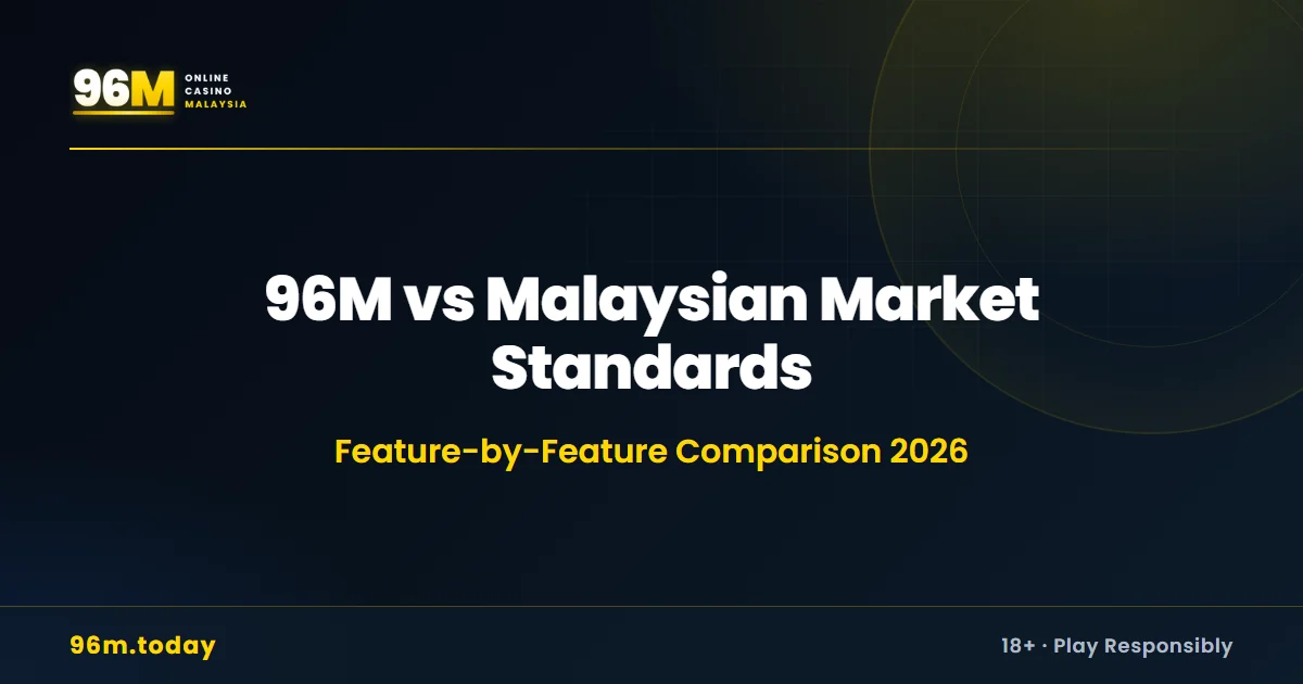 96M Casino compared with Malaysian market averages